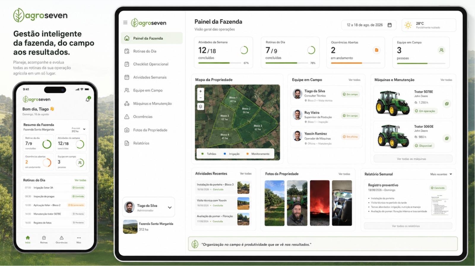 Painel de gestão da fazenda AgroSeven